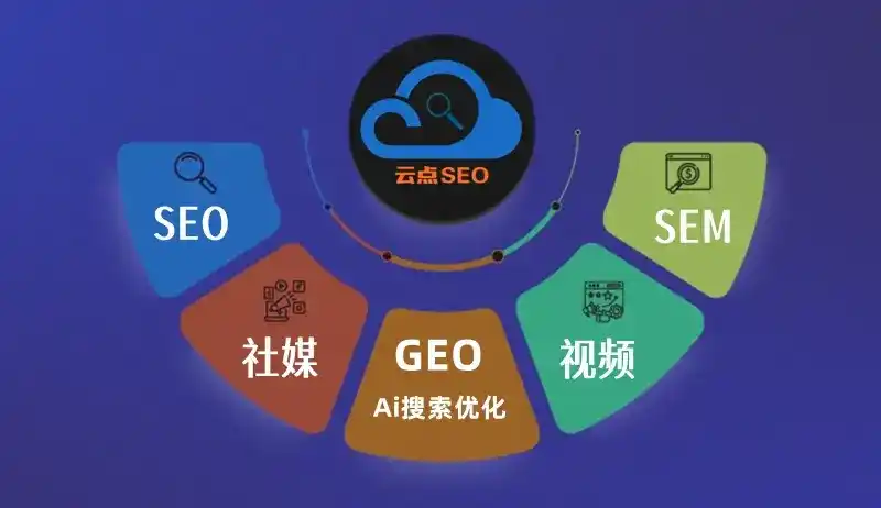 龙马潭区GEO优化：AI智能体时代取代SEO的全新内容优化逻辑