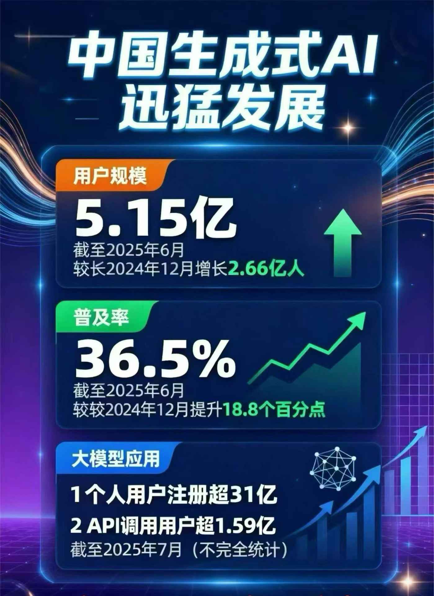龙马潭区豆包GEO优化是什么？内容创作核心逻辑解析