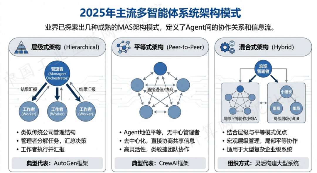 龙马潭区 AI 智能体商业应用探析：智能自主程序助力企业数字化升级