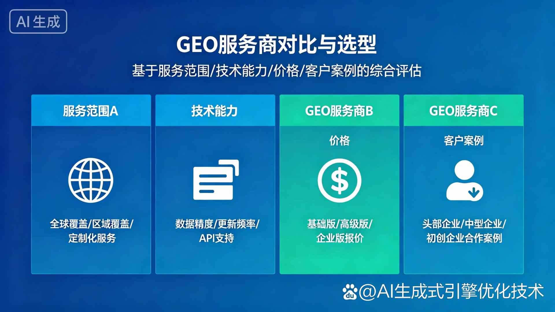 龙马潭区GEO优化服务商该如何选择？聊聊生成式引擎优化行业现状